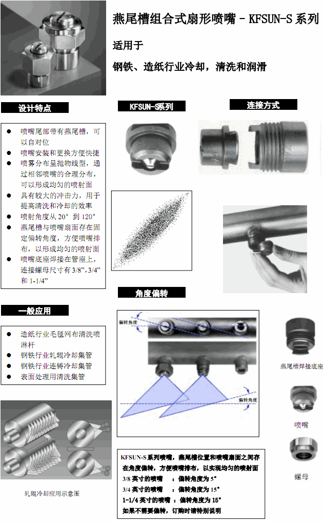 燕尾槽組合式扇形噴嘴KFSUN-S.gif